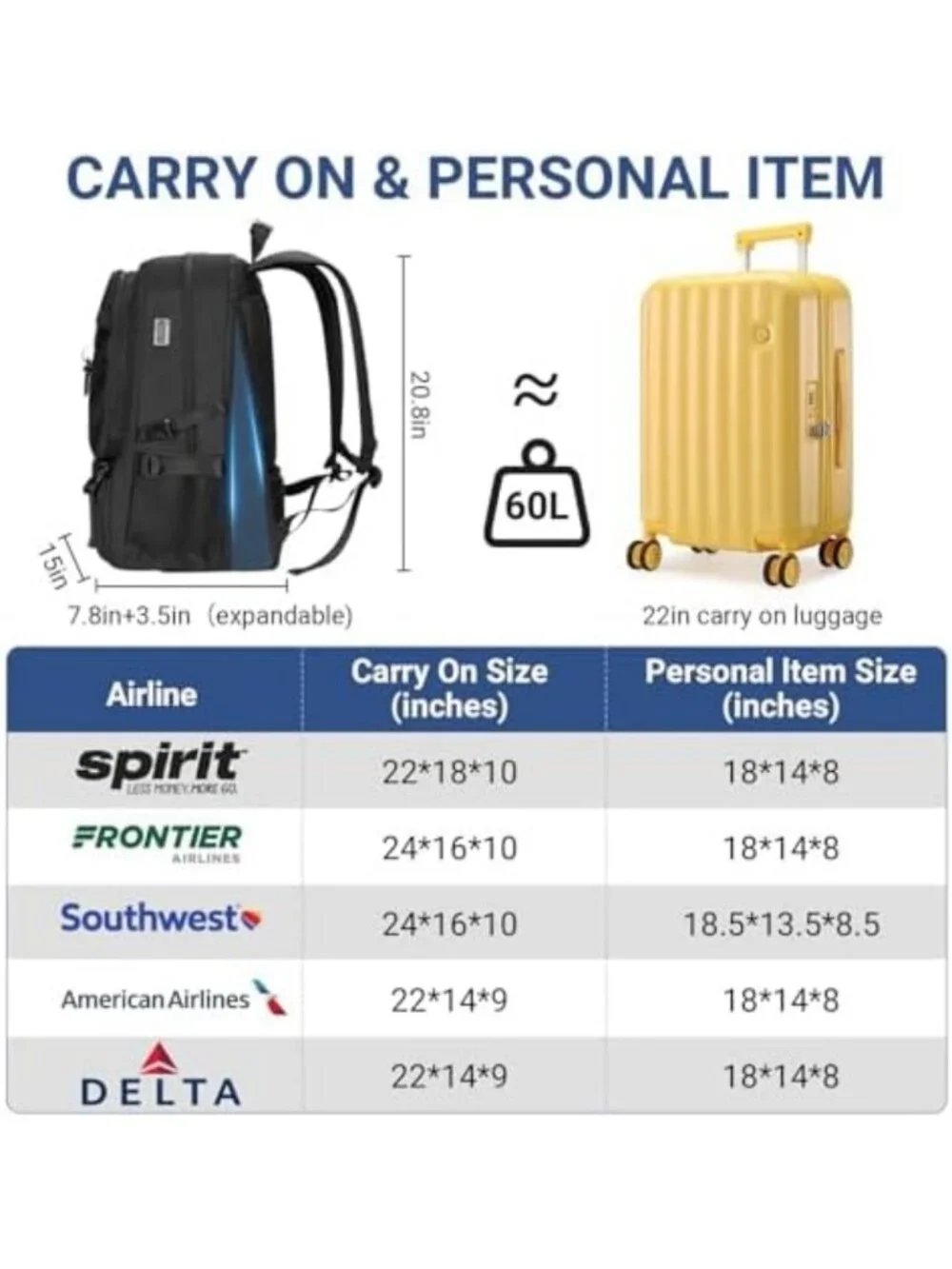 17.3” Water-Resistant Travel Laptop Backpack, Anti-Theft, USB Charging, 50L
